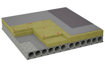 considerations of Chimney Street flat roofing insulation